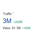 simpcity stats