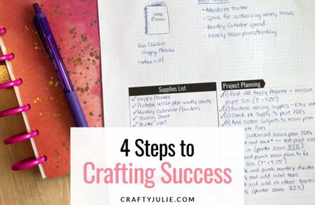 Header-4-Steps-Crafting-Success-CraftyJulie-1024x666